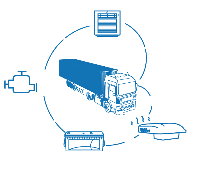 How it Works When Truck is Parking