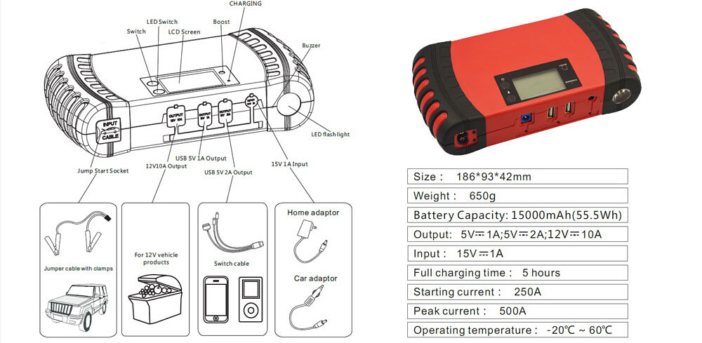 CARICO ELETTRONICO PROGRAMMABILE DA 2400W - JUMP STARTER TESTER 