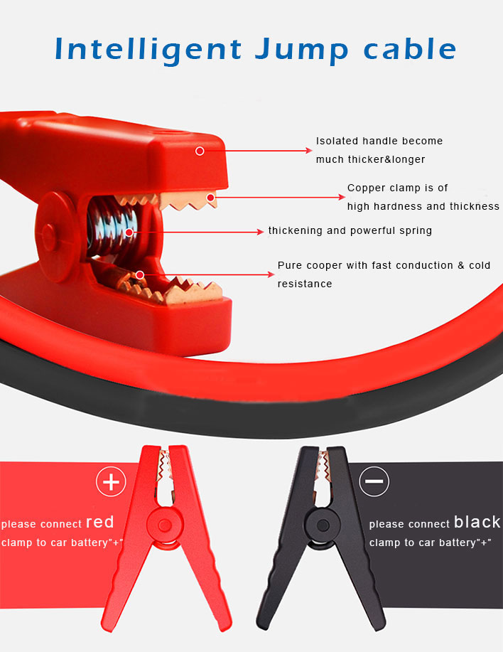 CARKU EPower-100 jump starter clamp cable-1