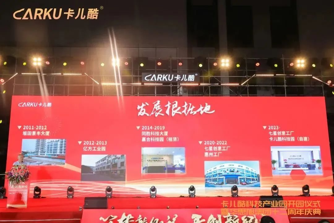 The opening ceremony of Carku Science & Technology Park and the 12th anniversary celebration of Carku Group