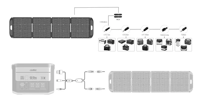 19v-220w-solar-panel-all-weather-versatility